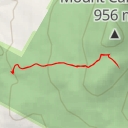 thumbnail for Cardigan South Peak