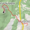 thumbnail for Парагильмен