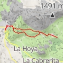 thumbnail for Avenida Desvío - Avenida Desvío