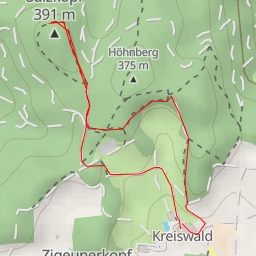 thumbnail for Salzkopf