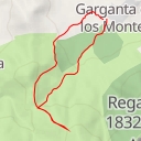 thumbnail for Manantial de Peña Ahorcada - Cañada de las Eras