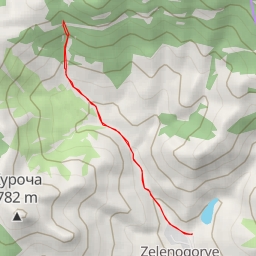 thumbnail for Водопад №7