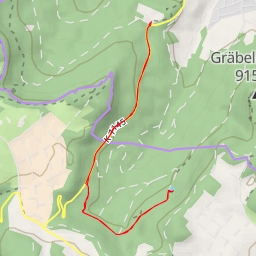 thumbnail for Weiher