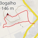 thumbnail for Bogalho