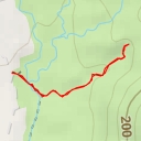 thumbnail for Agaras