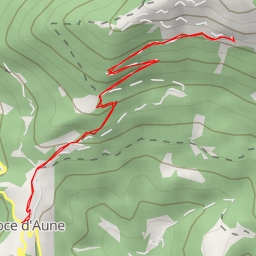 thumbnail for Cimetta