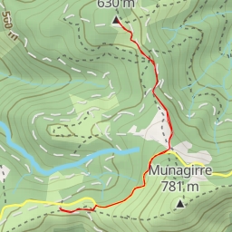 thumbnail for Basate