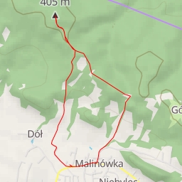 thumbnail for Kisielowa