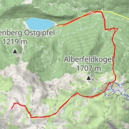 thumbnail for Hochhirn