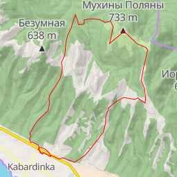 thumbnail for Мухины Поляны