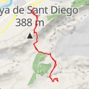 thumbnail for Lloma de l'Obiol