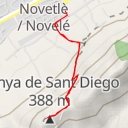 thumbnail for Penya de Sant Diego