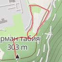 thumbnail for Орман табия