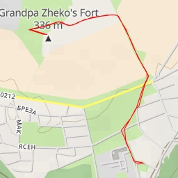 thumbnail for Дядо Жекова табия