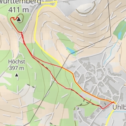 thumbnail for Württemberg