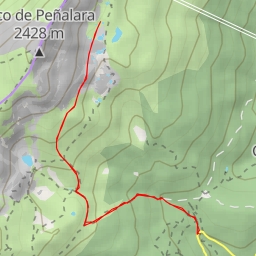 thumbnail for Camino a Las lagunas de Claveles y los Pájaros - Camino a Las lagunas de Claveles y los Pájaros