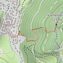 thumbnail for Kamelberg