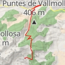 thumbnail for Refugi de la Font Nova