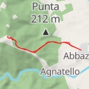 thumbnail for A Strada Principale