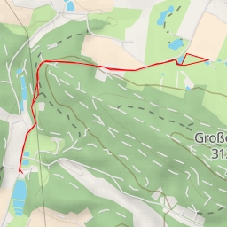 thumbnail for Niederfeldstraße