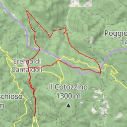 thumbnail for Forconali