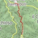 thumbnail for Via Eremo