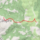 thumbnail for Poggio Fonte Maglioni