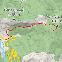 thumbnail for El Cueto