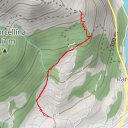 thumbnail for Preguda