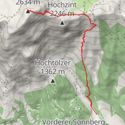 thumbnail for Birnhorn