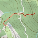 thumbnail for Primates' Outcrop