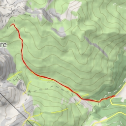 thumbnail for Lac d'Arizes