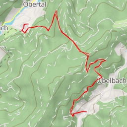 thumbnail for Übelbach