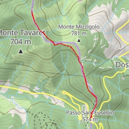thumbnail for Via Nazionale