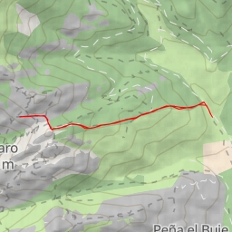 thumbnail for Callejón de las Abejas - Callejón de las Abejas