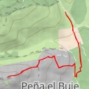 thumbnail for GR-10 La Pedriza - GR-10 La Pedriza