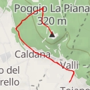 thumbnail for Poggio La Piana