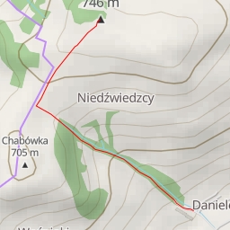 thumbnail for Potaczkowa