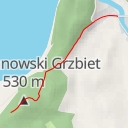 thumbnail for Marysieńki