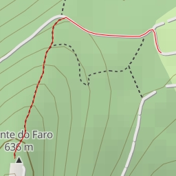 thumbnail for Monte do Faro