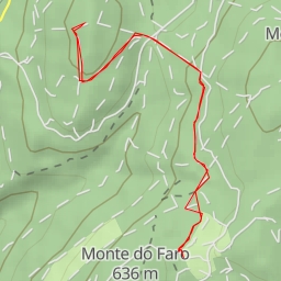 thumbnail for monte do Formigoso