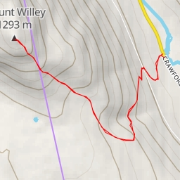 thumbnail for Mount Willey