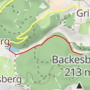 thumbnail for Mühlenteich