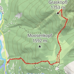 thumbnail for Grasköpfl