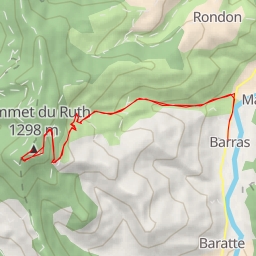 thumbnail for Sommet du Ruth