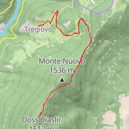 thumbnail for Monte Ozol