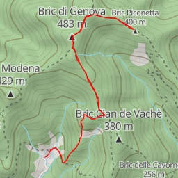 thumbnail for Bric Piconetta