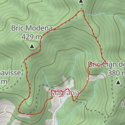 thumbnail for Bric Basia