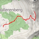 thumbnail for Leiststock