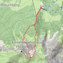 thumbnail for Einserkogel